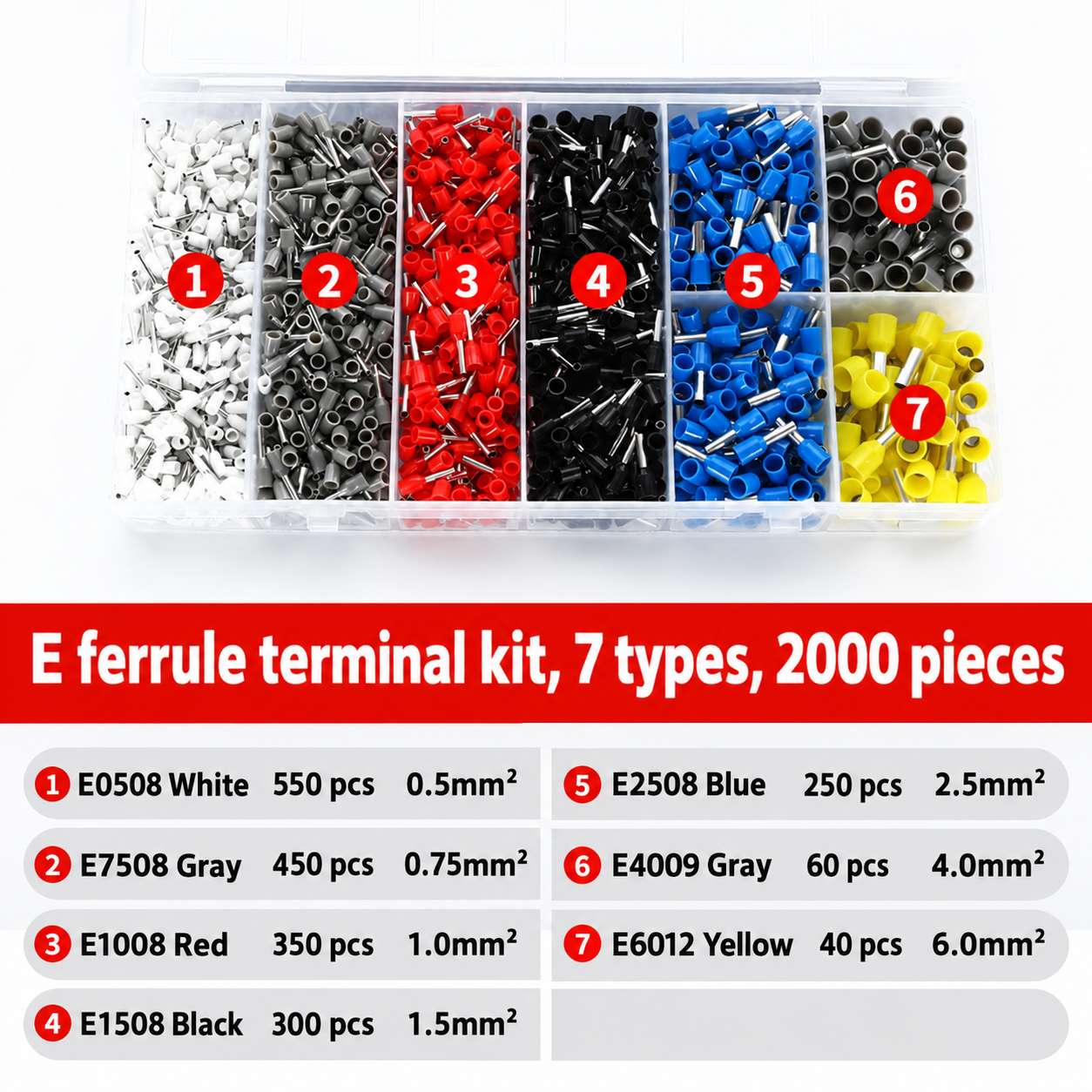 E2000 — Kit de terminales para cables