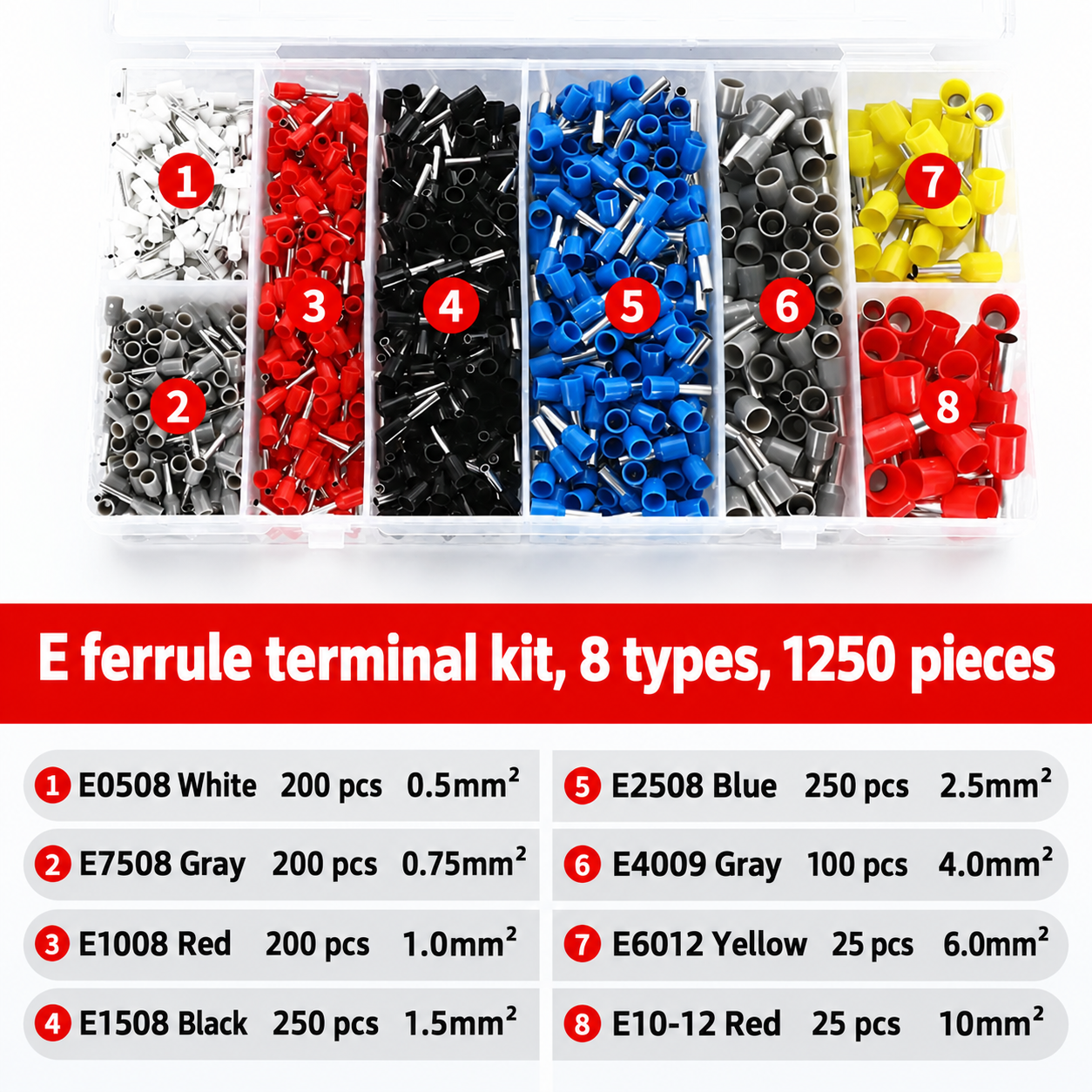 E1250 — Kit de terminales para cables