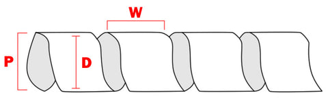 SWB08B technical detail 1