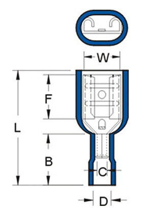 FDFNYD2-187(5) technical detail 1