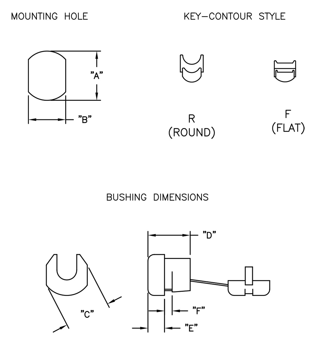 SRB-8P2 technical detail 1