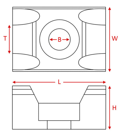 HC2B technical detail 1