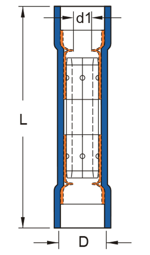 BNYDF5 technical detail 1