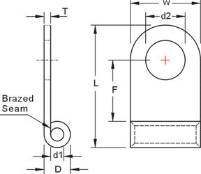 FGNB1-5 technical detail 1