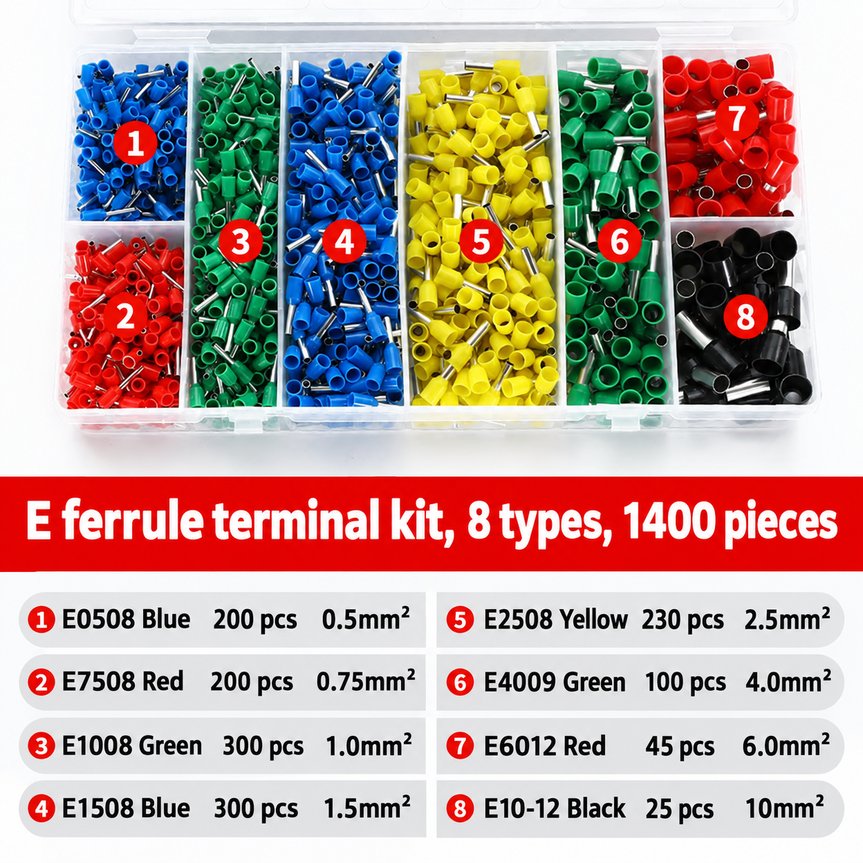 E1400 — Kit de terminales para cables