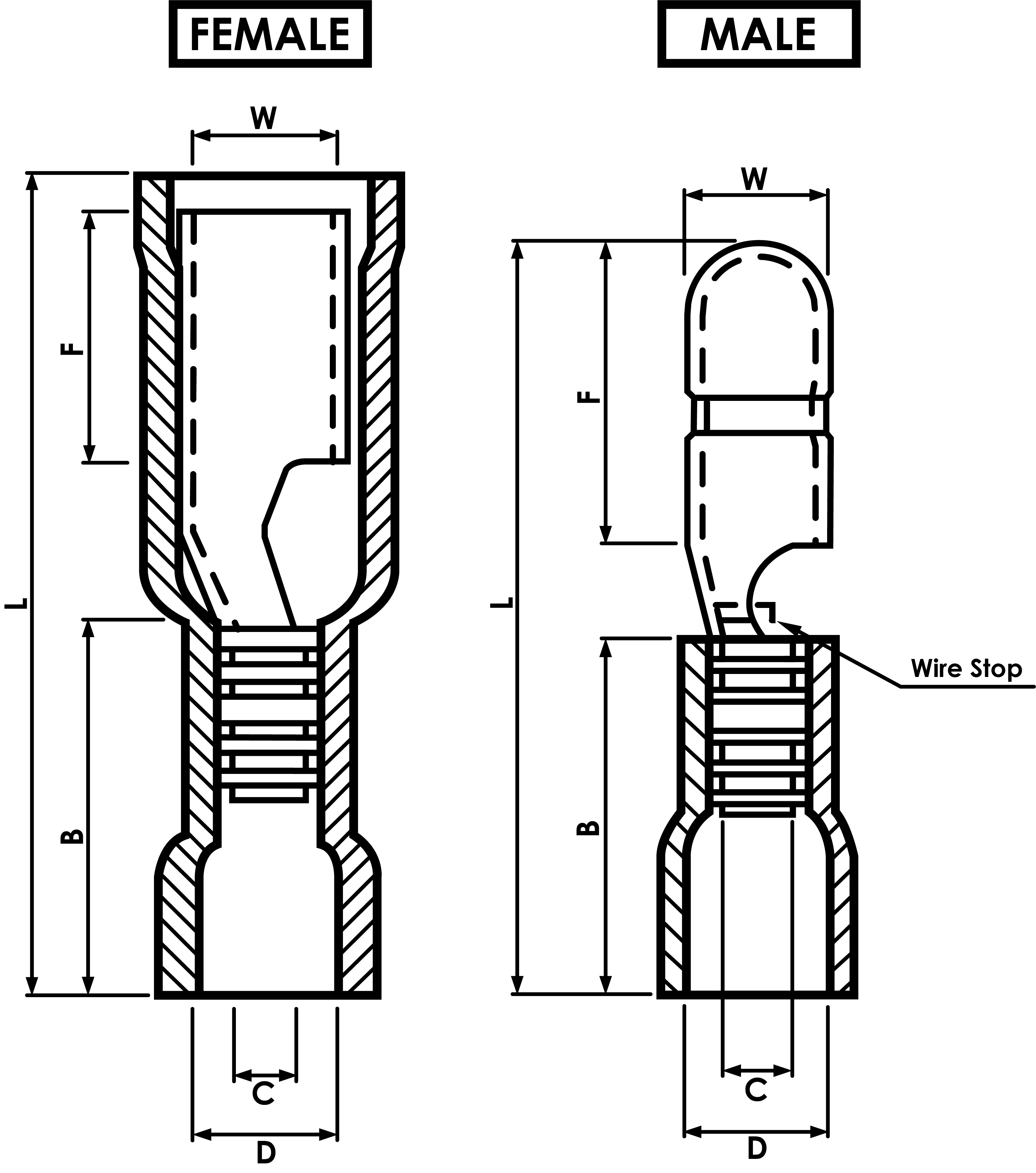 FRD5-195 technical detail 1