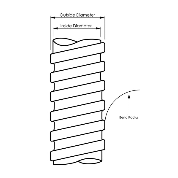 GFC408 technical detail 1