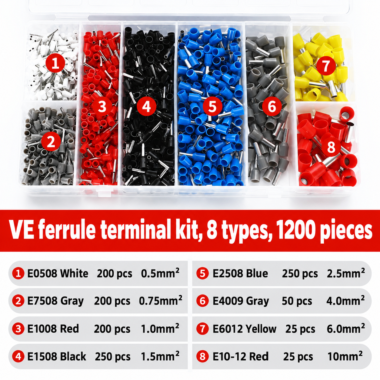 VE1200 — Kit de terminales para cables
