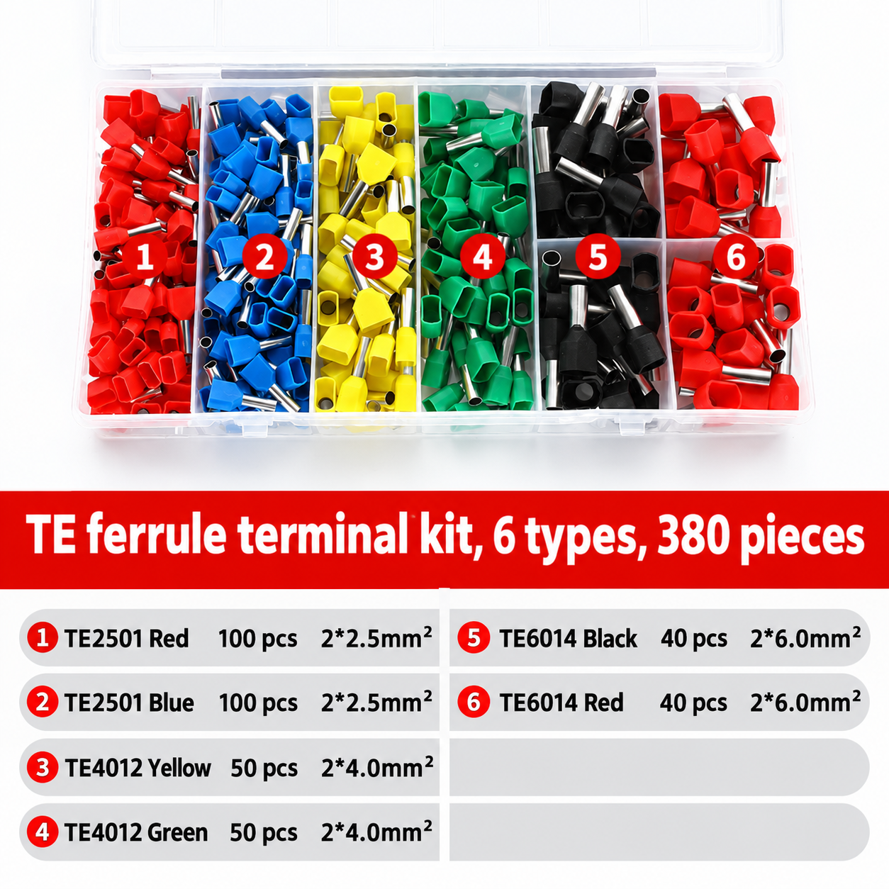 TE380 — Kit de terminales para cables