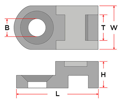 HC0RN technical detail 1