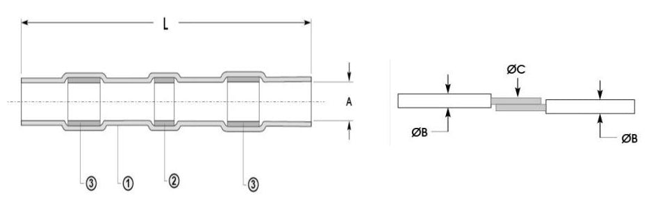 SDSS1614-1210 technical detail 1