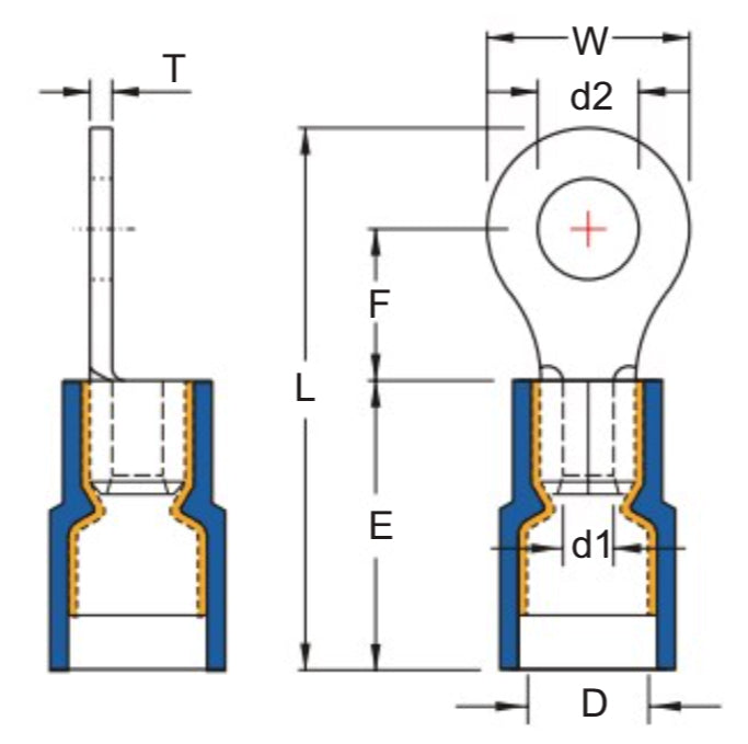 RNYDL1-5 technical detail 1