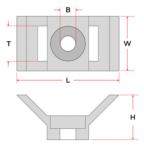 HC4N technical detail 1