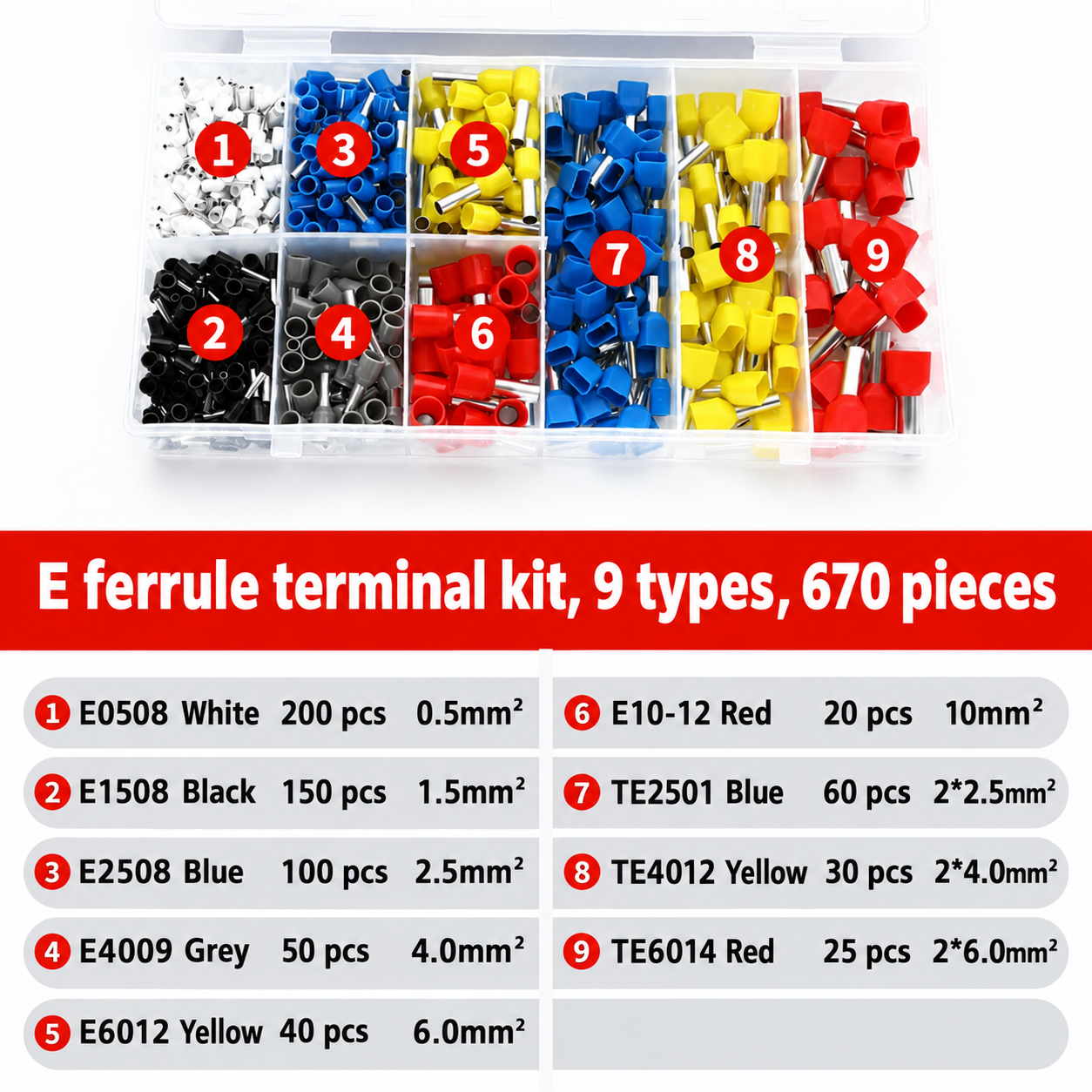 E670 — Kit de terminales para cables