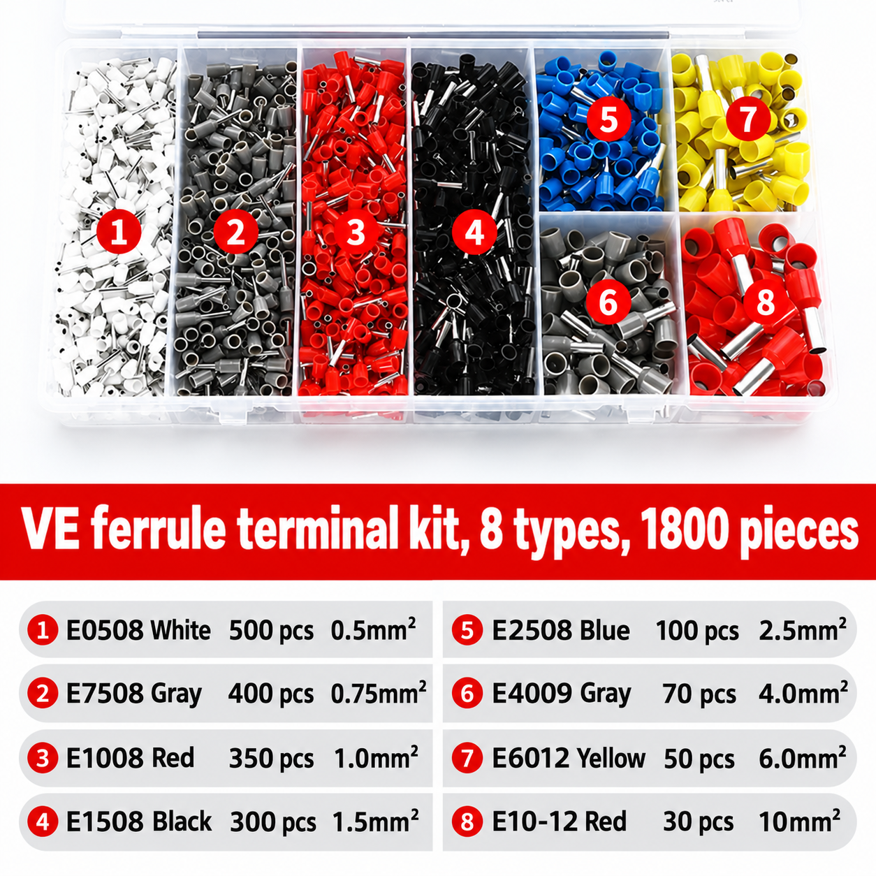 VE1800 — Kit de terminales para cables