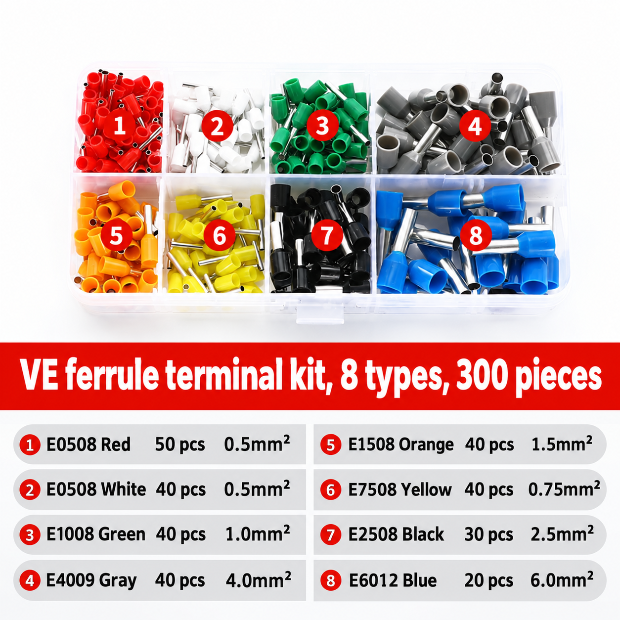 VE300 — Kit de terminales para cables