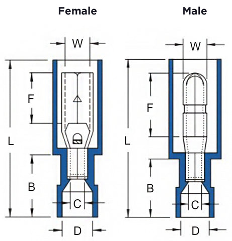 FRFNY2-180 technical detail 1