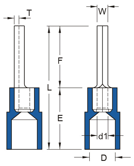 PTNYB95-25 technical detail 1
